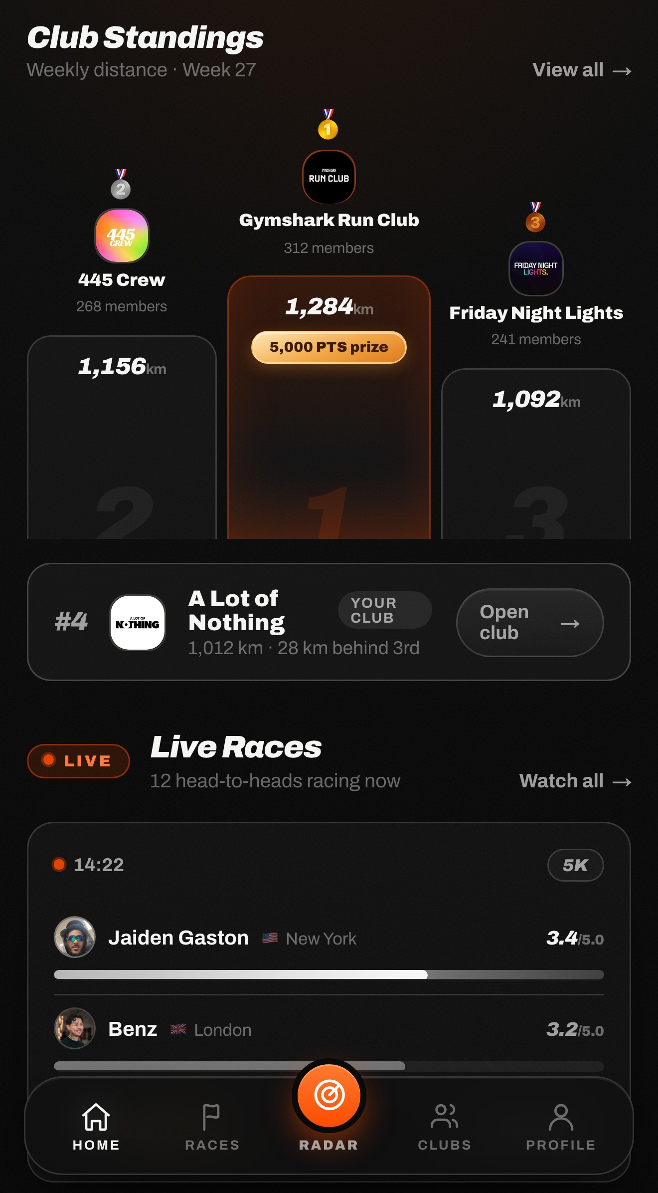 Swiftr club standings — a three-tier podium with Gymshark Run Club on top and a 5,000 PTS prize
